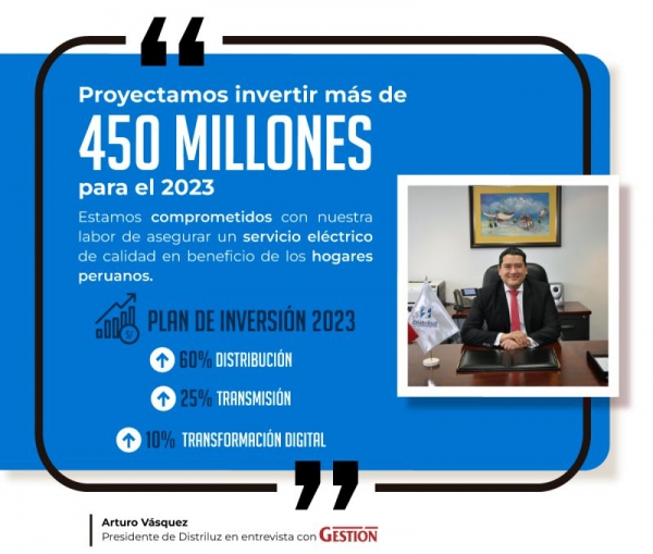 DISTRILUZ: CON INVERSIONES EN TRANSFORMACIÓN DIGITAL, BUSCA AUTOMATIZAR GESTIÓN DE DISTRIBUIDORAS ESTATALES